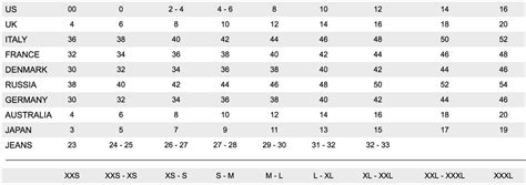 does miu miu make men's clothes|miu size chart.